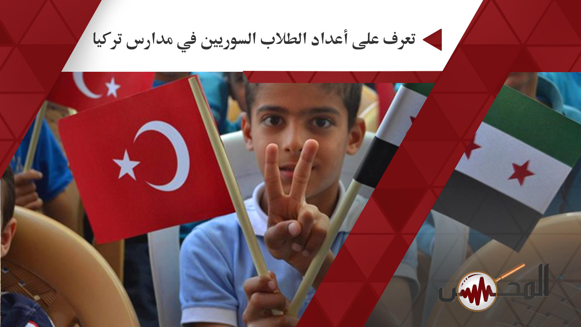 تعرف على أعداد الطلاب السوريين في مدارس تركيا